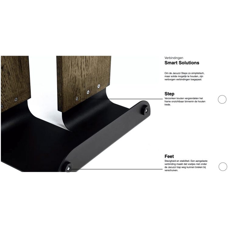 Schermafbeelding 2021-07-19 om 16.39.24