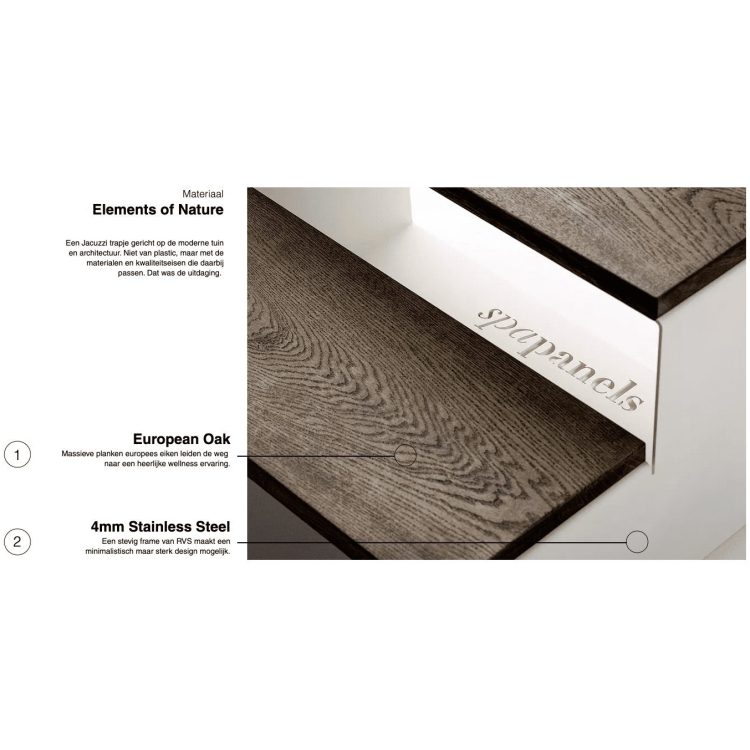 Schermafbeelding 2021-07-19 om 16.39.44